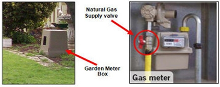 Location of gas isolation valves